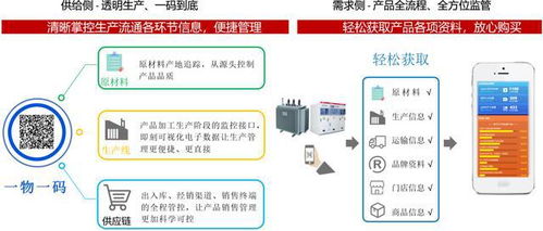 工業(yè)互聯(lián)網(wǎng)標(biāo)識解析 產(chǎn)業(yè)生態(tài)建設(shè)的基石與數(shù)據(jù)服務(wù)賦能