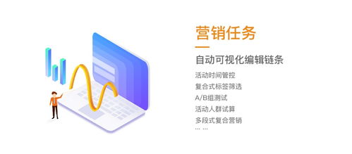 翼碼科技 理清大數據,傳統零售轉型新零售的第一站