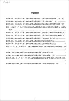 2013-2014年湖北省有色金屬壓延加工行業(yè)財(cái)務(wù)指標(biāo)月度分析報(bào)告